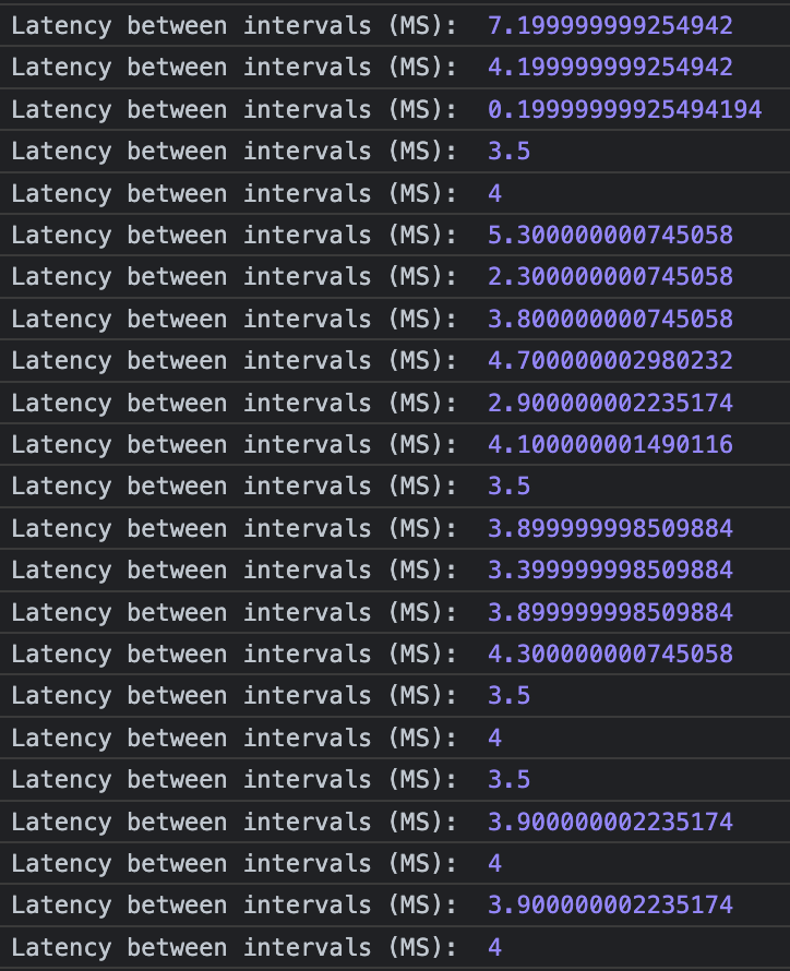 setInterval Accuracy